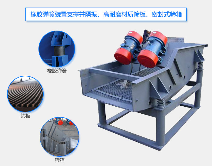 ZSG礦用重型振動篩優(yōu)勢：產(chǎn)量大，篩網(wǎng)由小塊拼接更換簡便